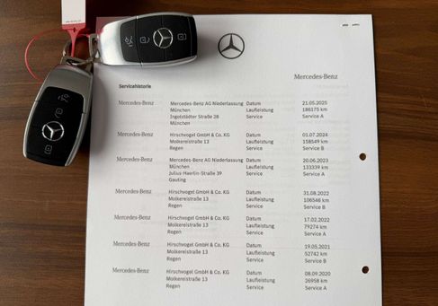 Mercedes-Benz C 300, 2020