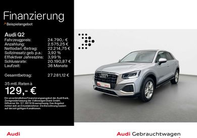 Audi Q2, 2025