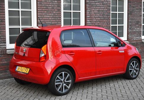 Seat Mii, 2021