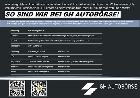 BMW 118, 2023