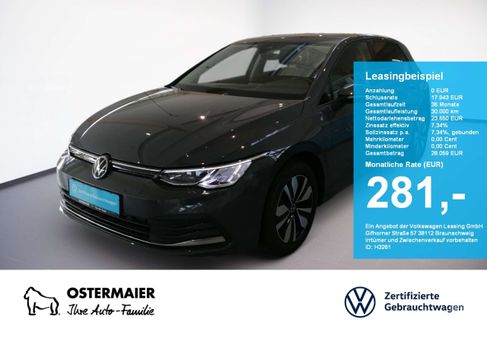 Volkswagen Golf, 2024