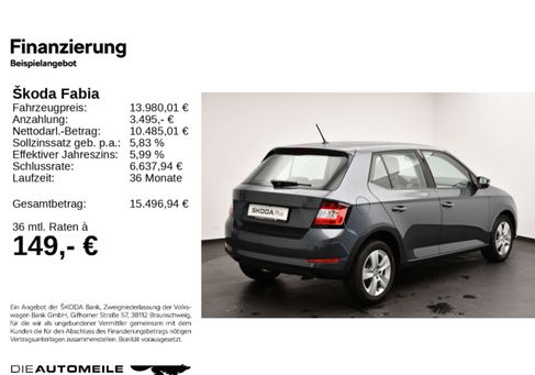 Skoda Fabia, 2020