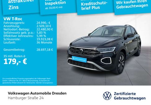 Volkswagen T-Roc, 2025