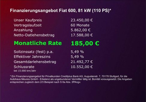 Fiat 600, 2026