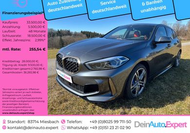 BMW 135, 2020