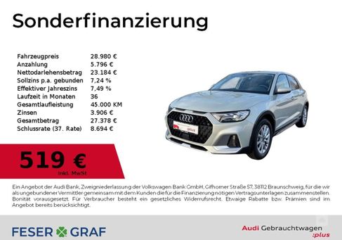 Audi A1, 2024