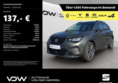 Seat Arona, 2024