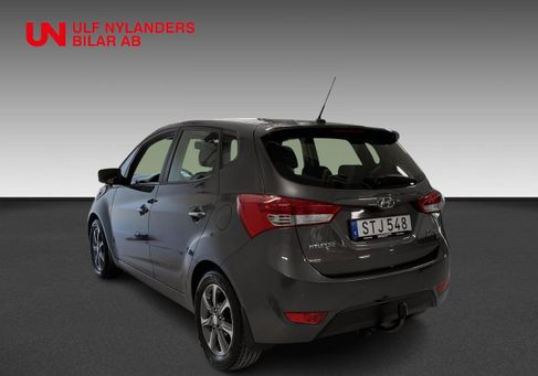 Hyundai ix20, 2017