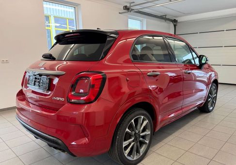 Fiat 500X, 2024