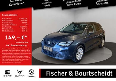 Seat Arona, 2025