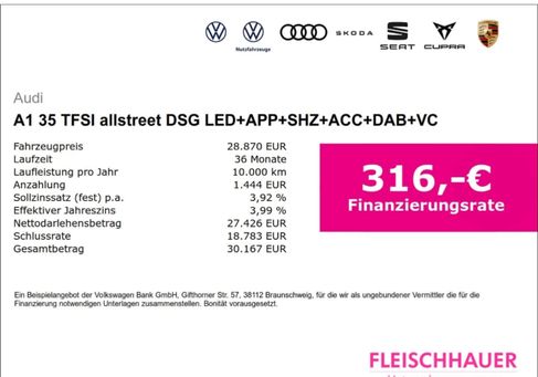 Audi A1, 2025