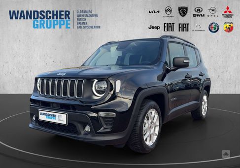 Jeep Renegade, 2024