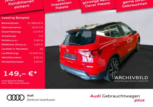 Seat Arona, 2023