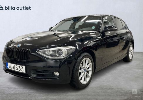 BMW 118, 2015