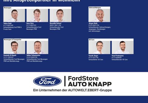 Ford Focus, 2025