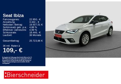 Seat Ibiza, 2025