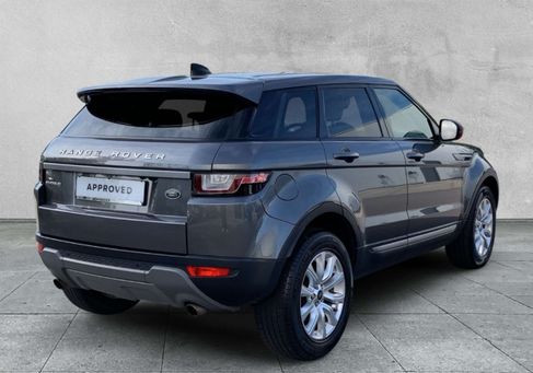 Land Rover Range Rover Evoque, 2019