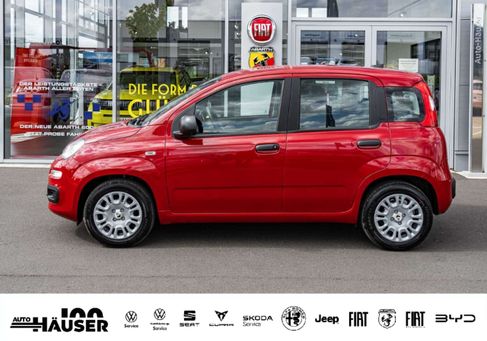 Fiat Panda, 2025
