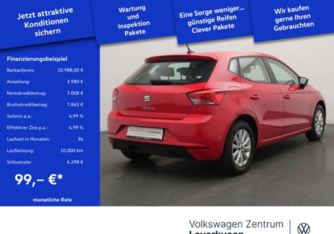 Seat Ibiza, 2023