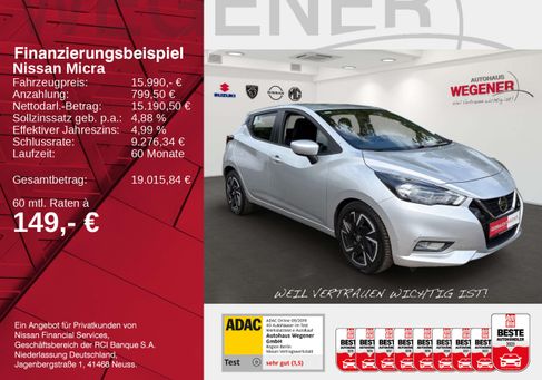 Nissan Micra, 2022