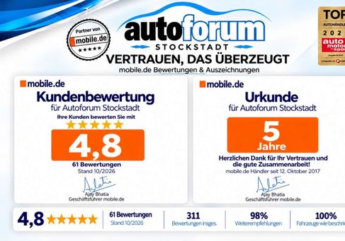 BMW 118, 2018 2