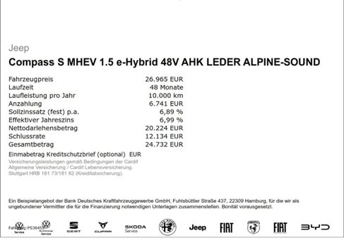 Jeep Compass, 2023 2