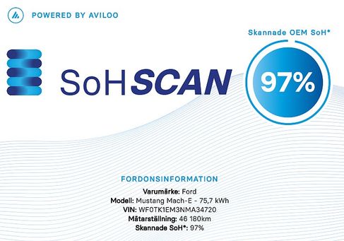 Ford Mustang Mach-E, 2022