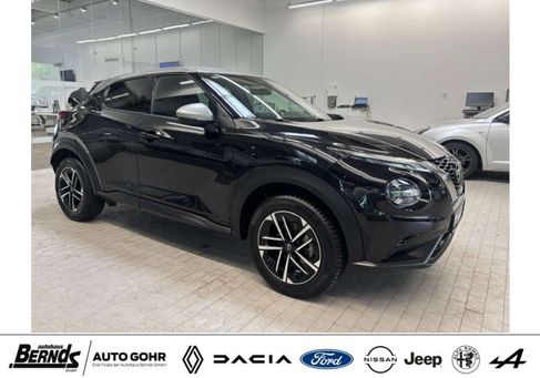 Nissan Juke, 2024 2