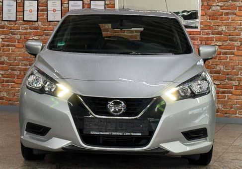 Nissan Micra, 2020 2