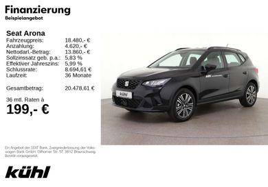 Seat Arona, 2024