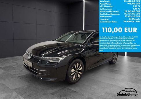 Volkswagen Golf, 2025 2