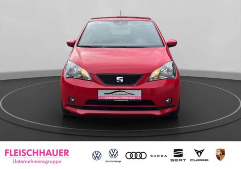 Seat Mii, 2021