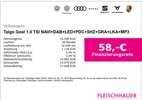 Volkswagen Taigo, 2025