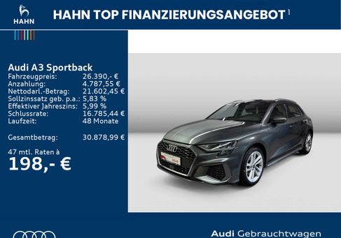 Audi A3, 2024 2