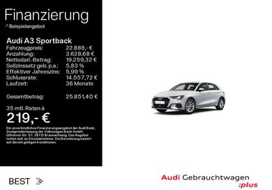 Audi A3, 2023