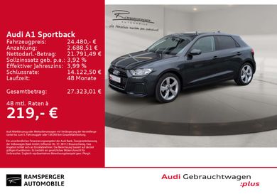 Audi A1, 2025