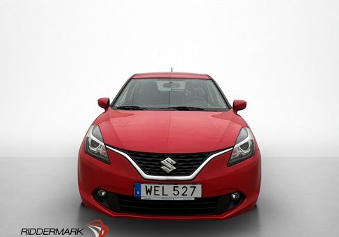 Suzuki Baleno, 2017