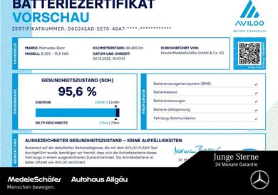 Mercedes-Benz B 250, 2021