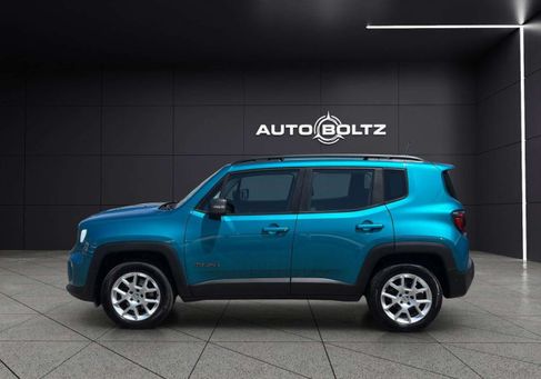 Jeep Renegade, 2020 3