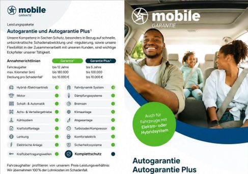 Skoda Fabia, 2019