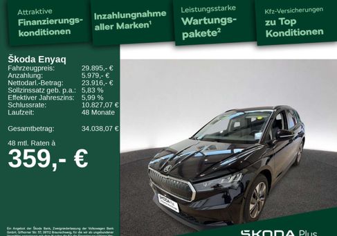 Skoda Enyaq, 2023 2
