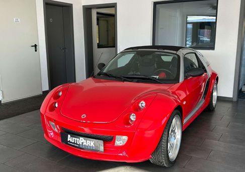 Smart Roadster, 2025