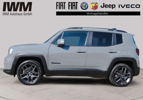Jeep Renegade, 2021