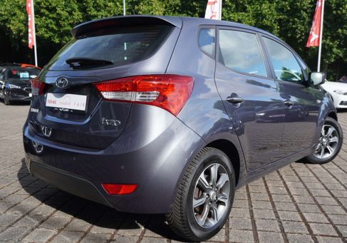 Hyundai ix20, 2017