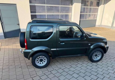 Suzuki Jimny, 2017