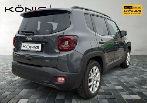 Jeep Renegade, 2023 3
