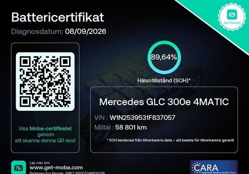 Mercedes-Benz GLC 300, 2020 2