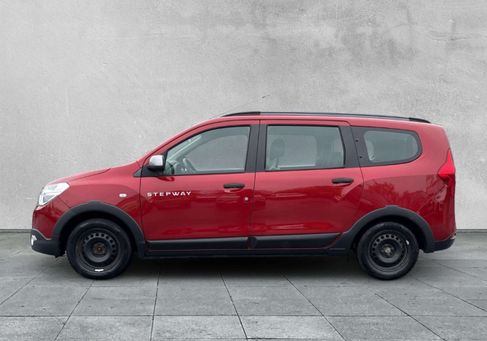 Dacia Lodgy, 2020