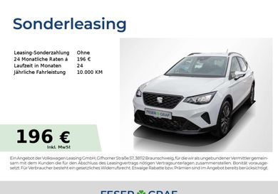 Seat Arona, 2024