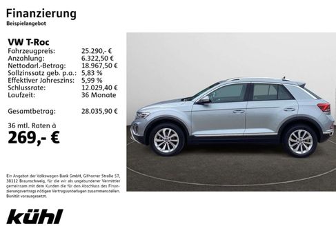 Volkswagen T-Roc, 2024